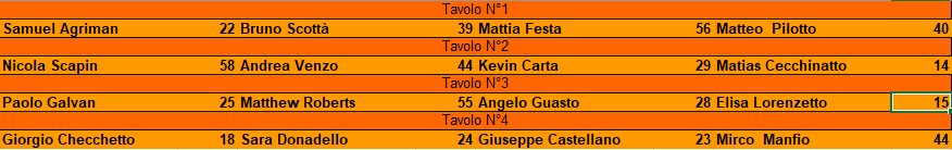 Nome:   Screenshot 2026-04-08 001822.png
Visite:  68
Grandezza:  12.7 KB