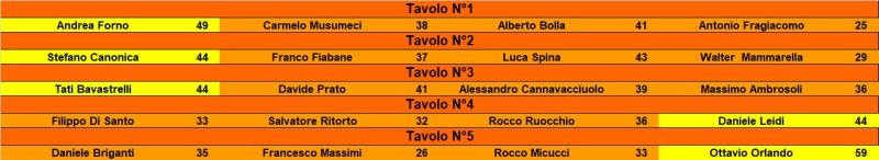 Nome:   WhatsApp Image 2026-04-15 at 23.06.26.jpg
Visite:  50
Grandezza:  29.9 KB