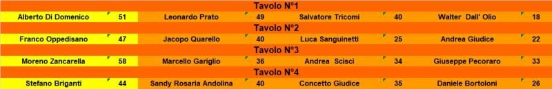 Nome:   WhatsApp Image 2026-04-15 at 23.07.32.jpg
Visite:  51
Grandezza:  21.1 KB