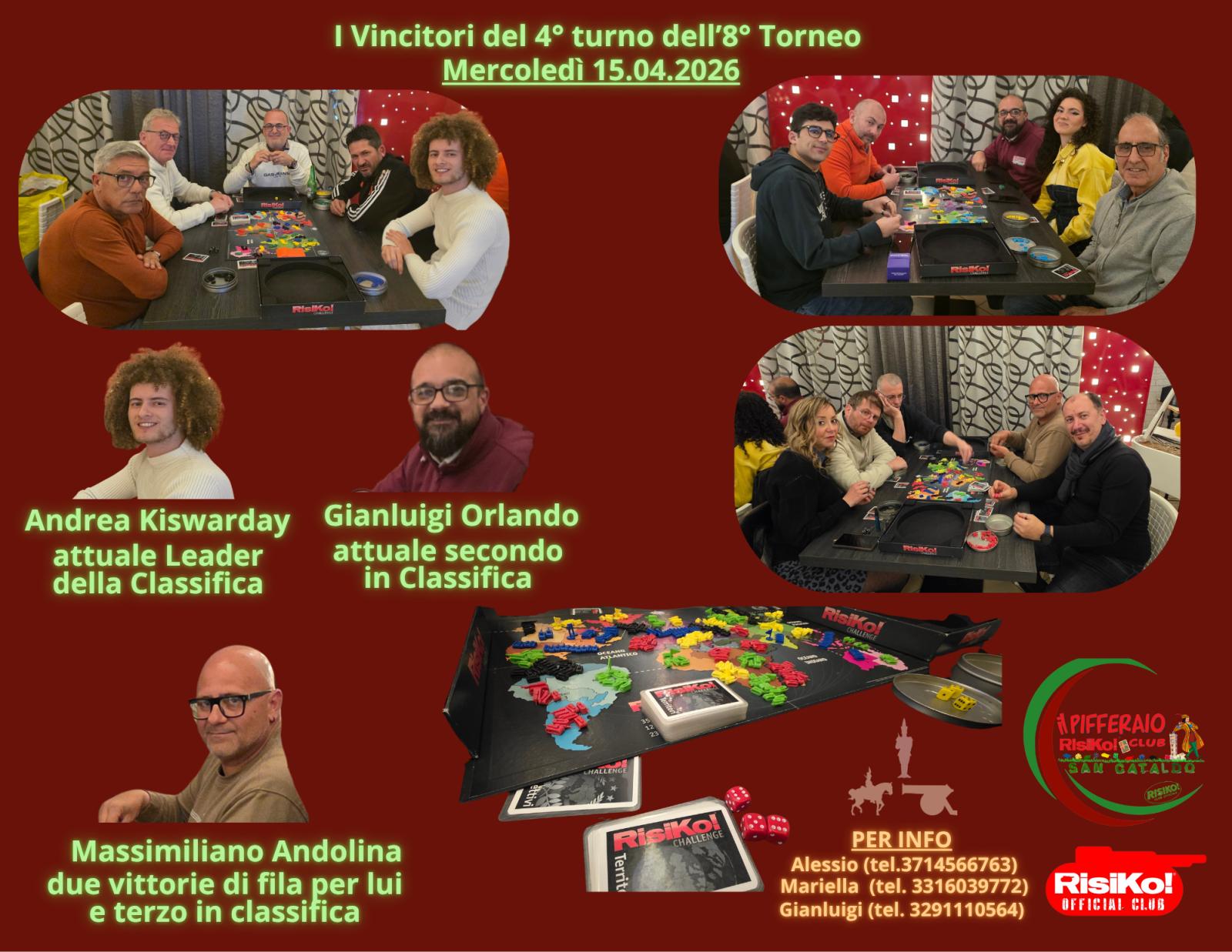 Nome:   Stampa 4° turno dell'8° Torneo.jpg
Visite:  22
Grandezza:  232.0 KB