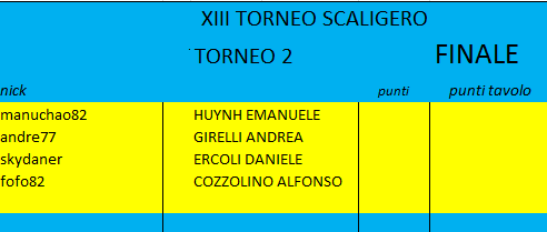 Nome:   t2 finale.png
Visite:  10
Grandezza:  10.0 KB