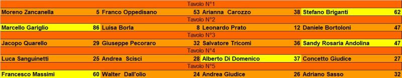 Nome:   WhatsApp Image 2026-04-22 at 15.41.49.jpg
Visite:  39
Grandezza:  32.5 KB