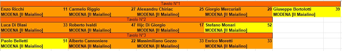 Nome:   56.3.jpg
Visite:  28
Grandezza:  73.5 KB
