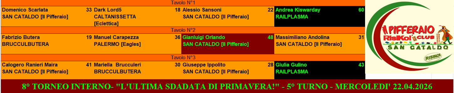 Nome:   Screenshot (83).png
Visite:  51
Grandezza:  97.2 KB