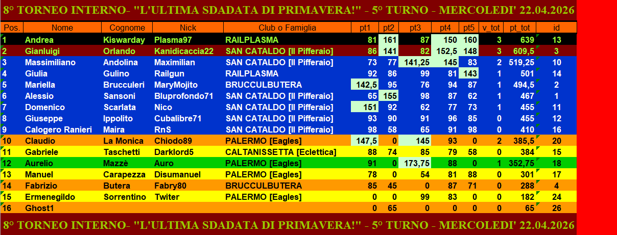 Nome:   Screenshot (82).png
Visite:  45
Grandezza:  74.1 KB