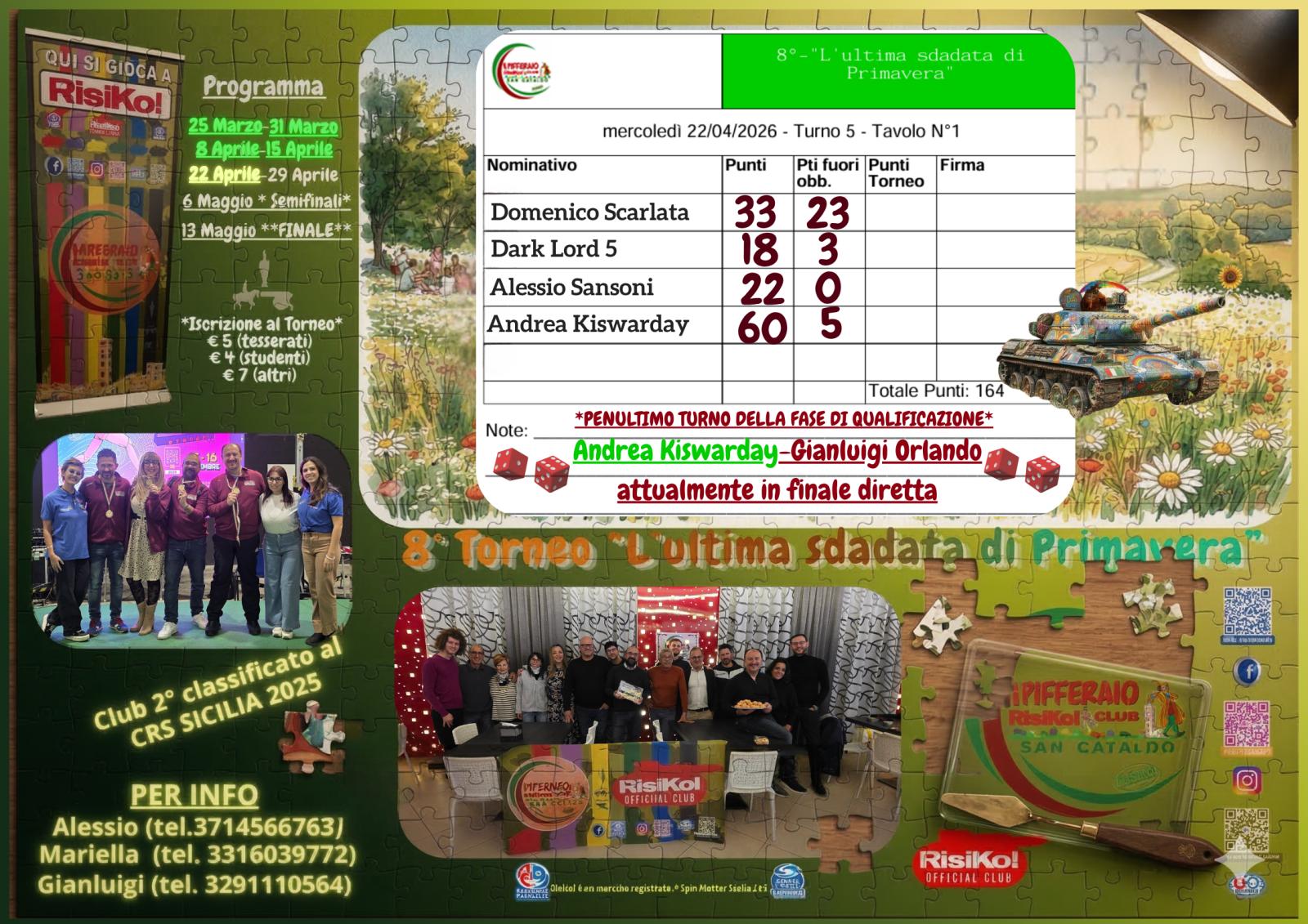 Nome:   Report  5° tav.1.jpg
Visite:  58
Grandezza:  315.5 KB