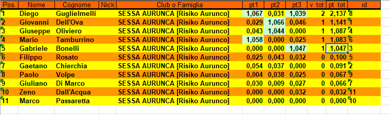 Nome:   clasiffica 3 Vi campionato.png
Visite:  40
Grandezza:  33.9 KB