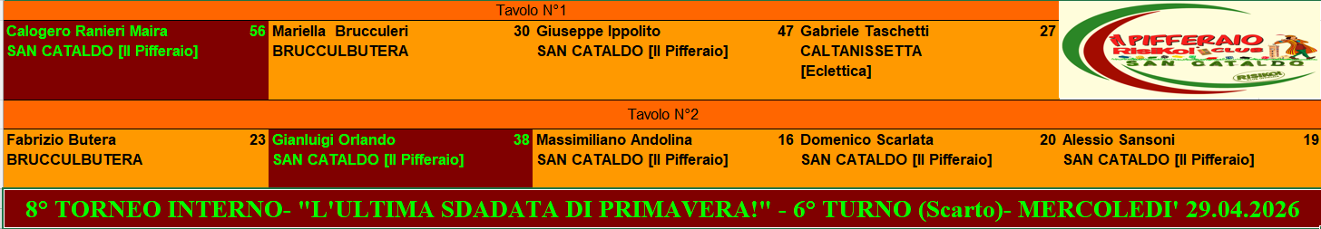 Nome:   Screenshot (86).png
Visite:  37
Grandezza:  65.9 KB