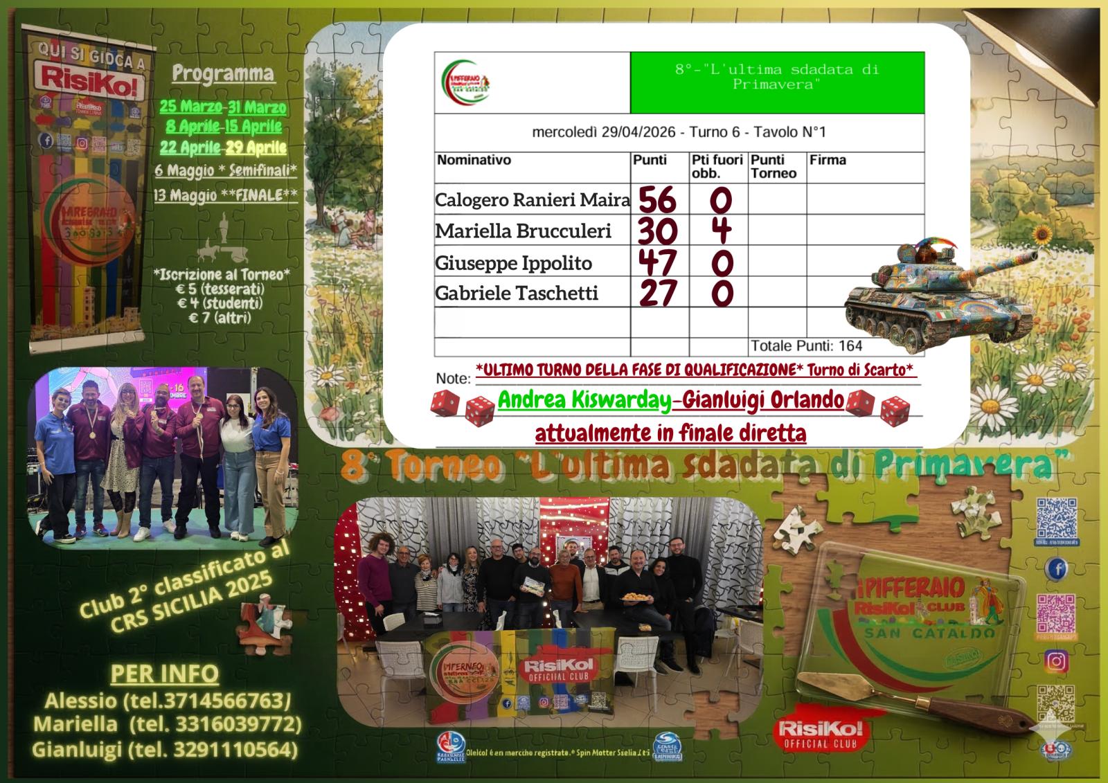 Nome:   Report  6-¦ tav.1.jpg
Visite:  45
Grandezza:  306.6 KB