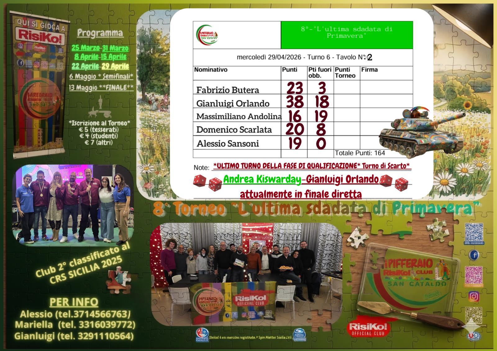 Nome:   Report  6-¦ tav.2.jpg
Visite:  38
Grandezza:  307.6 KB