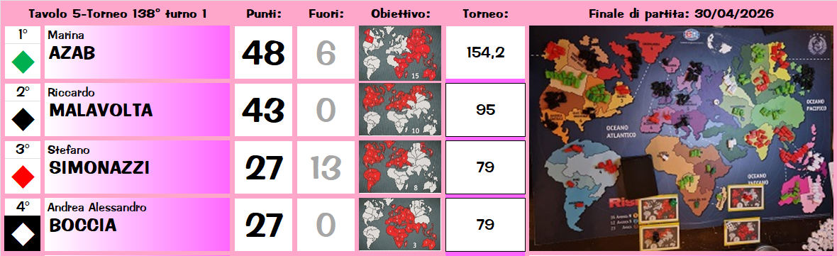 Nome:   T5.png
Visite:  3
Grandezza:  389.9 KB