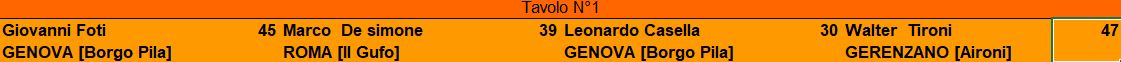 Nome:   Cattura1.JPG
Visite:  70
Grandezza:  20.7 KB