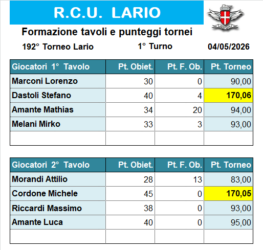 Nome:   192-1.png
Visite:  43
Grandezza:  30.4 KB