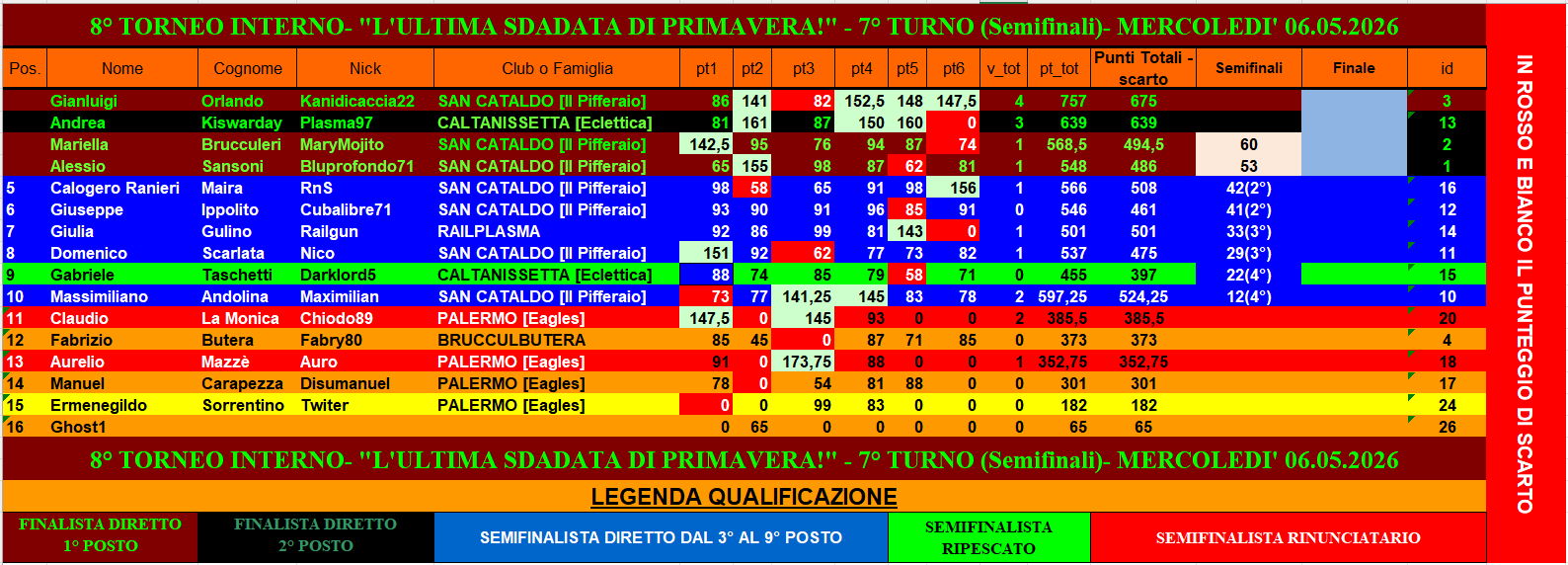 Nome:   Screenshot (90).png
Visite:  31
Grandezza:  107.8 KB