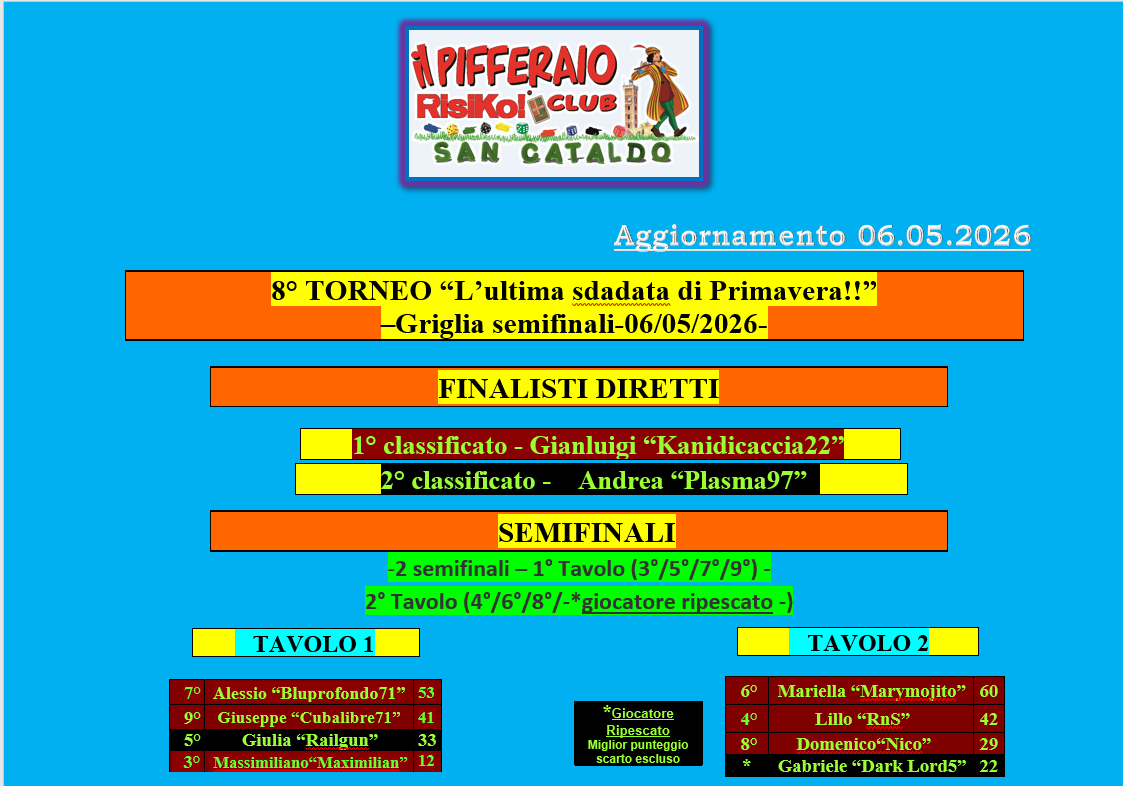 Nome:   Screenshot (613).png
Visite:  38
Grandezza:  143.0 KB