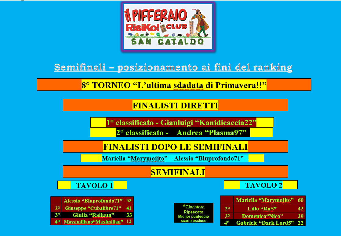 Nome:   Screenshot (614).png
Visite:  31
Grandezza:  145.9 KB