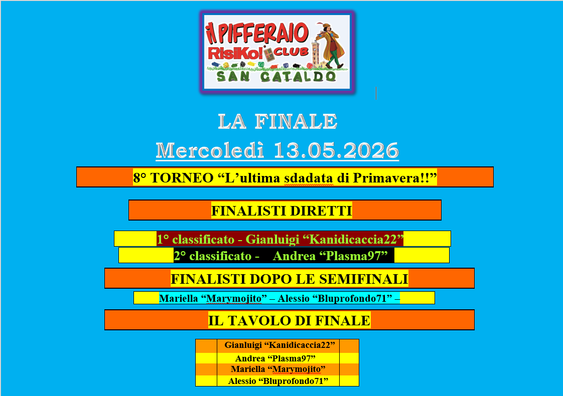 Nome:   Screenshot (615).png
Visite:  31
Grandezza:  140.2 KB