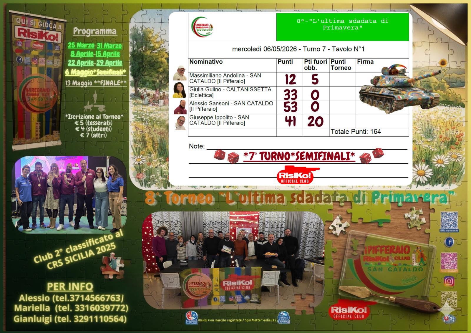 Nome:   Report  7-¦ tav.1.jpg
Visite:  38
Grandezza:  306.3 KB