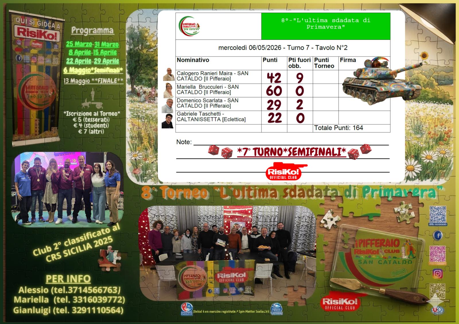 Nome:   Report  7-¦ tav.2.jpg
Visite:  32
Grandezza:  302.8 KB