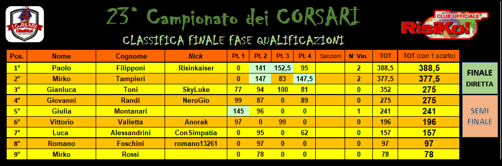 Nome:   class.png
Visite:  35
Grandezza:  71.3 KB
