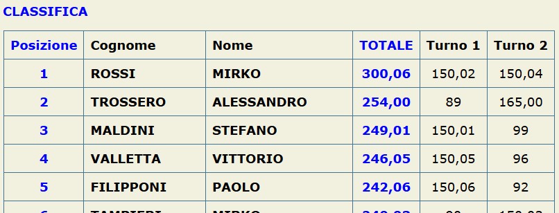 Nome:   Immagine 2026-05-10 124045.jpg
Visite:  21
Grandezza:  70.9 KB