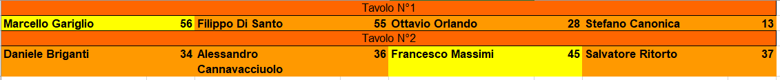 Nome:   Immagine 2026-05-10 202239.png
Visite:  24
Grandezza:  11.3 KB