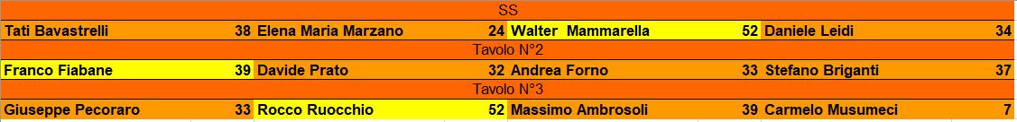 Nome:   Immagine 2026-05-10 203202.png
Visite:  51
Grandezza:  13.7 KB