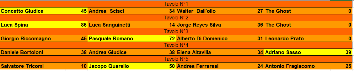Nome:   Immagine 2026-05-10 203503.png
Visite:  51
Grandezza:  24.4 KB