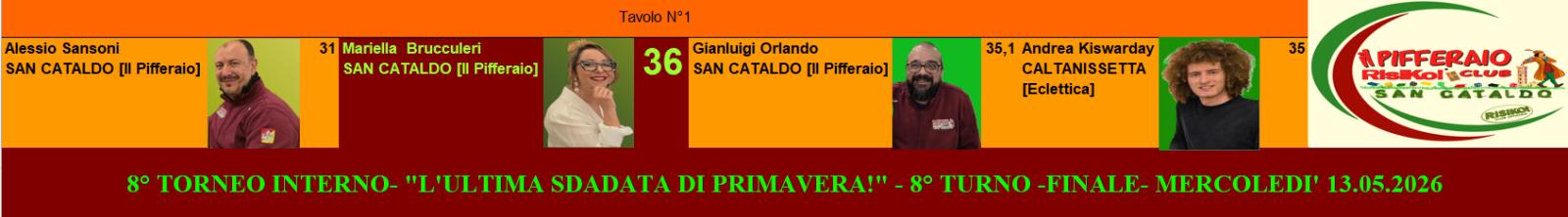 Nome:   Screenshot (117).jpg
Visite:  18
Grandezza:  52.7 KB