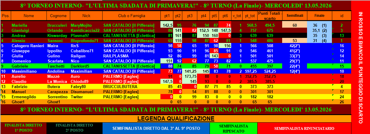 Nome:   Screenshot (617).png
Visite:  17
Grandezza:  87.2 KB