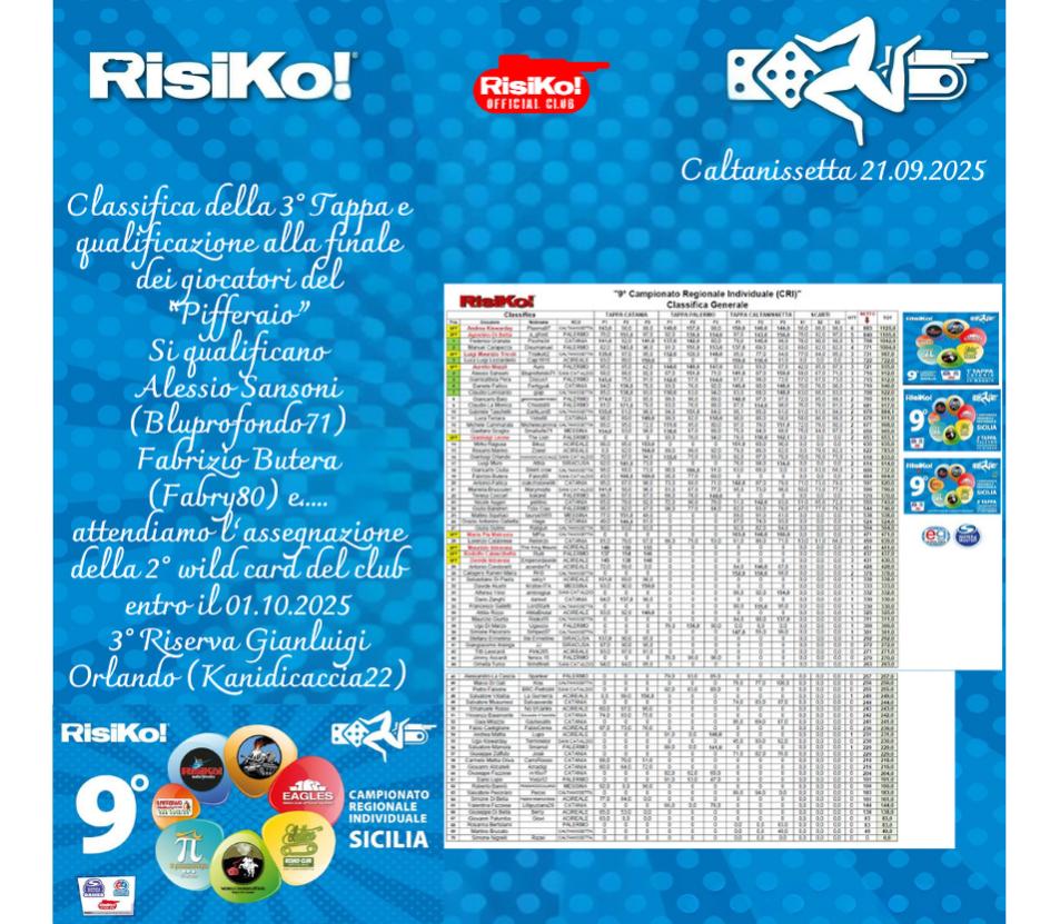 Nome:   CRI 3° Tappa 6.jpg
Visite:  4
Grandezza:  145.6 KB