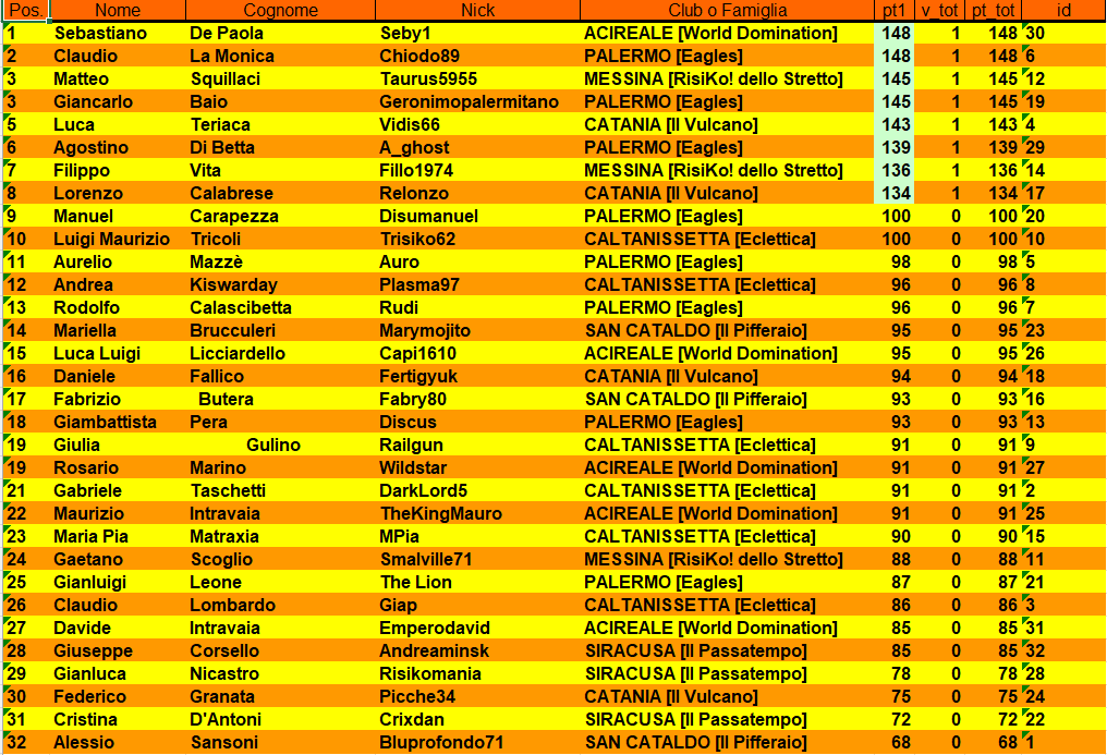 Nome:   Screenshot (116).png
Visite:  2
Grandezza:  104.6 KB