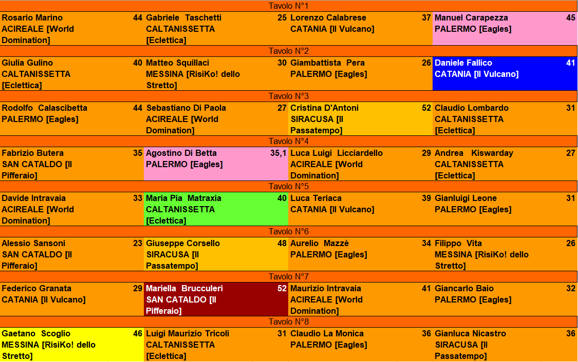 Nome:   Screenshot (117).png
Visite:  2
Grandezza:  85.4 KB
