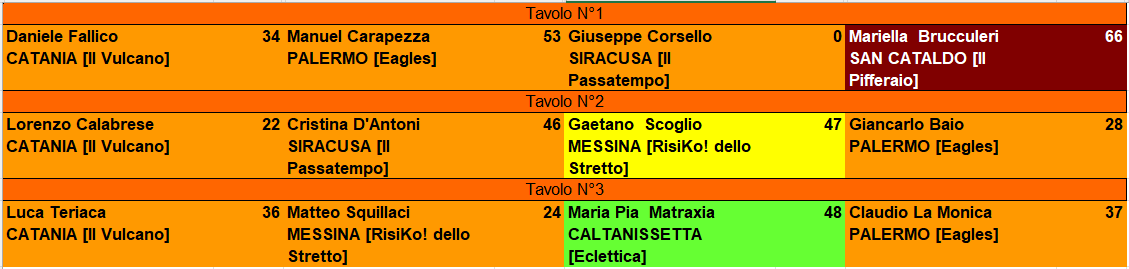 Nome:   Screenshot (122)-2.png
Visite:  2
Grandezza:  32.7 KB