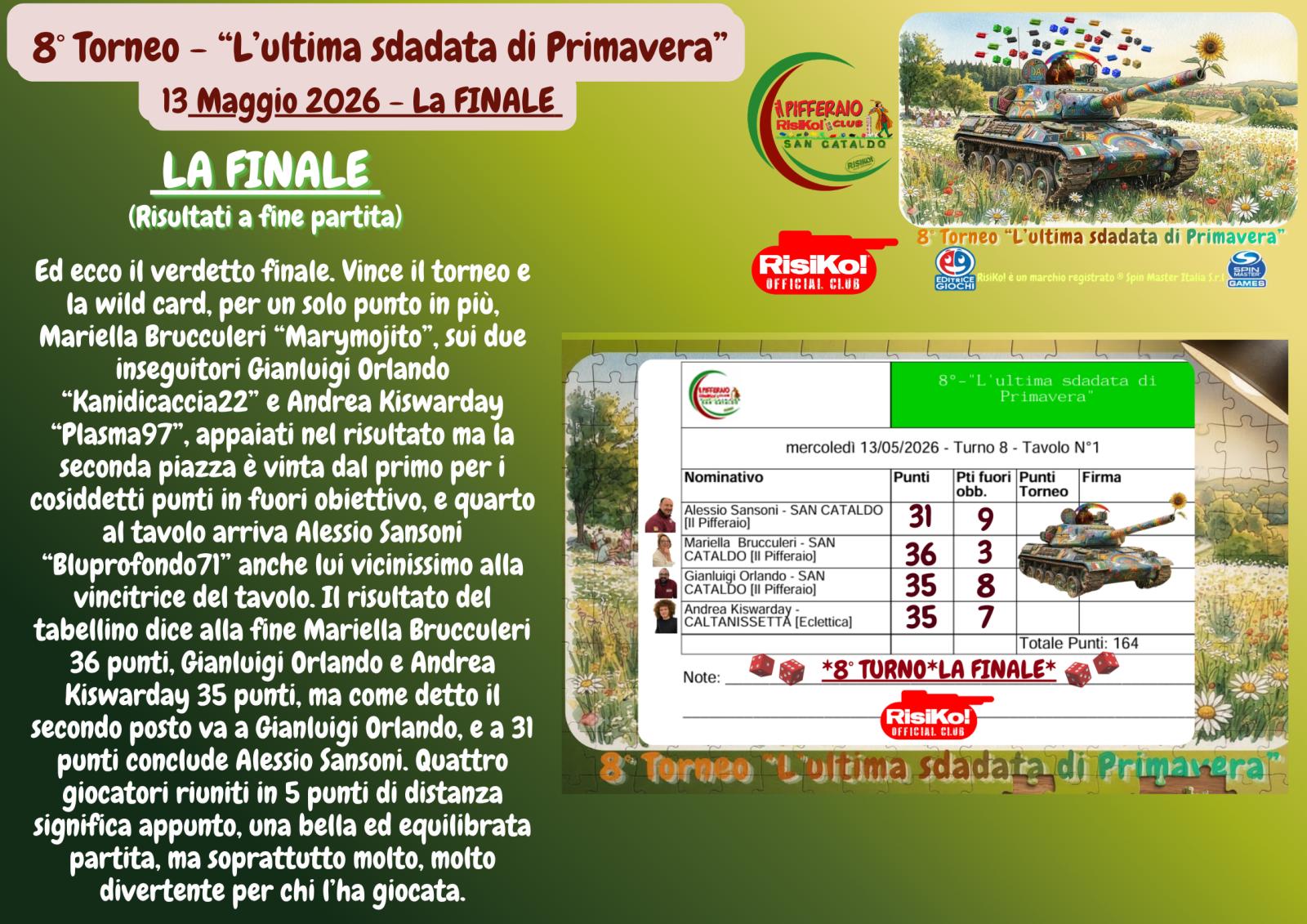 Nome:   Collage 8-¦Turno (6).jpg
Visite:  13
Grandezza:  310.5 KB