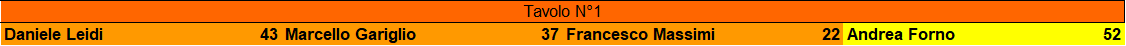 Nome:   finale.png
Visite:  17
Grandezza:  4.1 KB