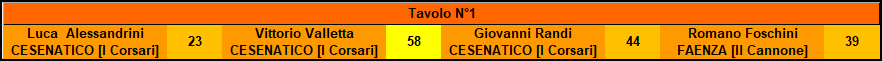 Nome:   sf.png
Visite:  36
Grandezza:  5.7 KB