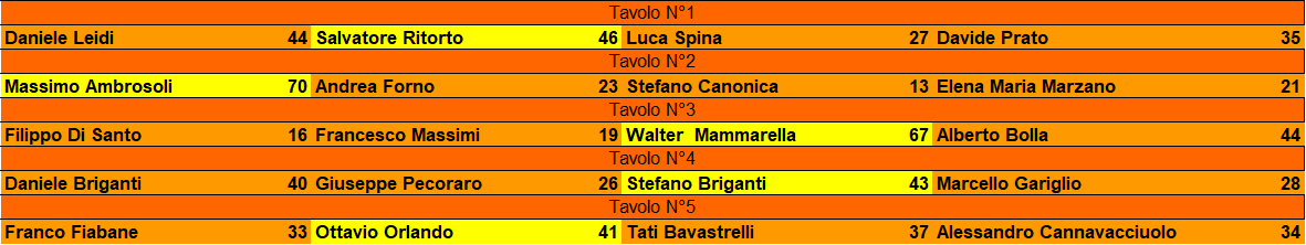 Nome:   tav bomb 3.png
Visite:  33
Grandezza:  21.1 KB