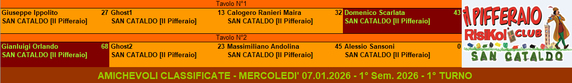 Nome:   Screenshot (85).png
Visite:  19
Grandezza:  71.9 KB