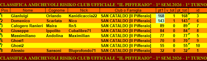 Nome:   Screenshot (86).png
Visite:  19
Grandezza:  27.7 KB