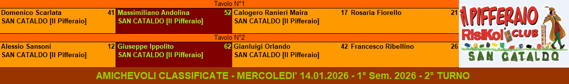 Nome:   Screenshot (87).png
Visite:  21
Grandezza:  71.8 KB