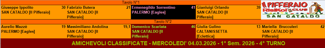 Nome:   Screenshot (569).png
Visite:  19
Grandezza:  53.4 KB