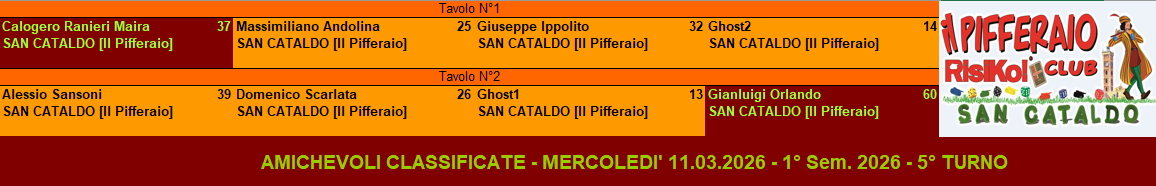Nome:   Screenshot (592).png
Visite:  19
Grandezza:  72.3 KB