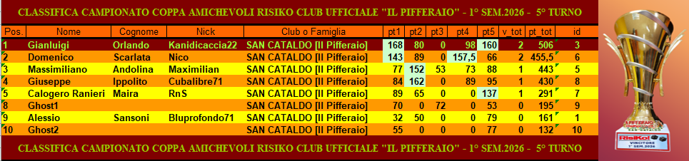 Nome:   Screenshot (594).png
Visite:  19
Grandezza:  88.3 KB