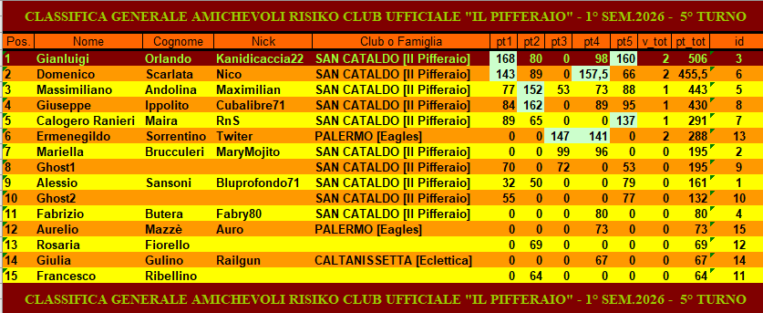 Nome:   Screenshot (593).png
Visite:  19
Grandezza:  49.7 KB