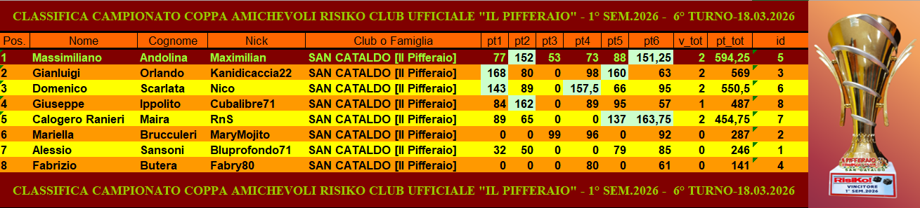 Nome:   Screenshot (67).png
Visite:  18
Grandezza:  123.5 KB