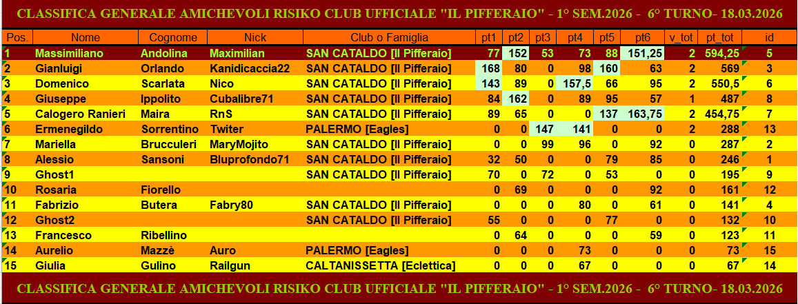 Nome:   Screenshot (66).png
Visite:  18
Grandezza:  65.7 KB