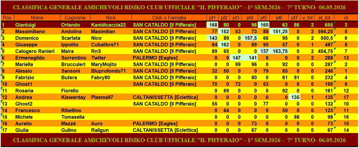 Nome:   Screenshot (92).png
Visite:  21
Grandezza:  73.3 KB