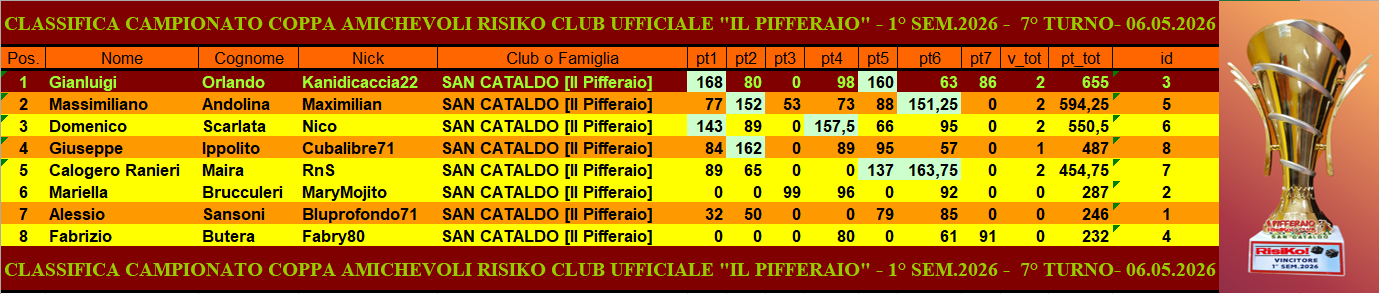 Nome:   Screenshot (94).png
Visite:  20
Grandezza:  126.8 KB