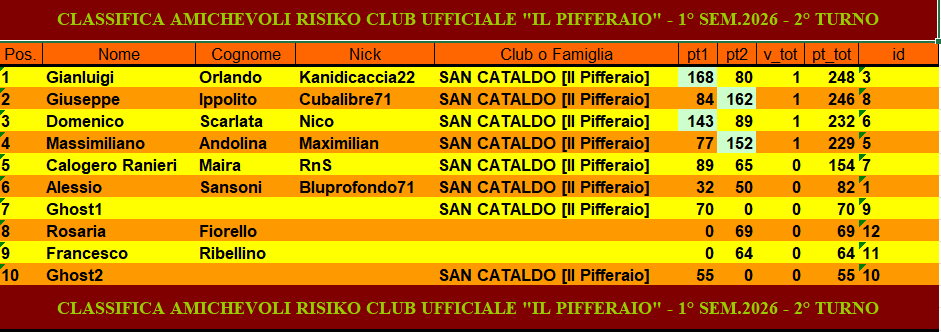 Nome:   Screenshot (139).png
Visite:  16
Grandezza:  39.8 KB